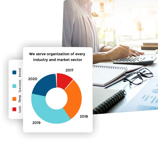 Industry Market Sector