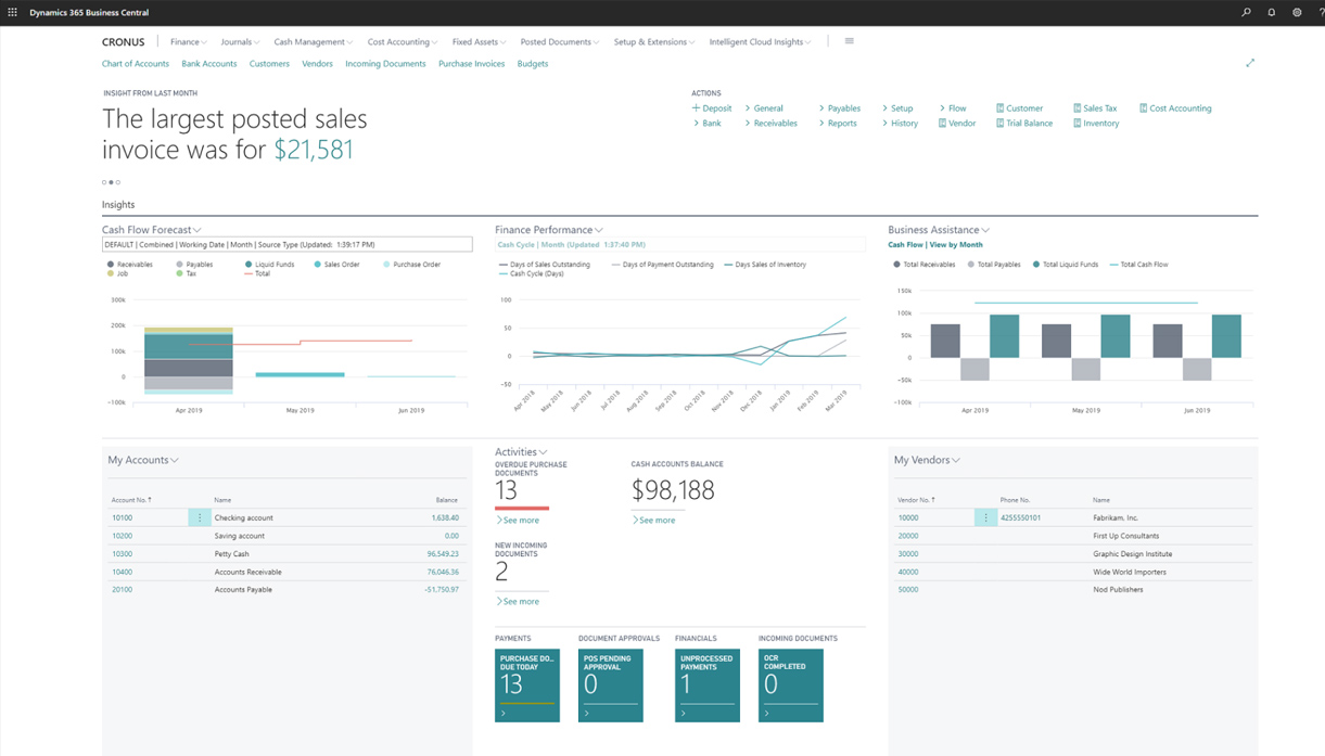 Why-choose-Microsoft-Dynamics-Business-Central?