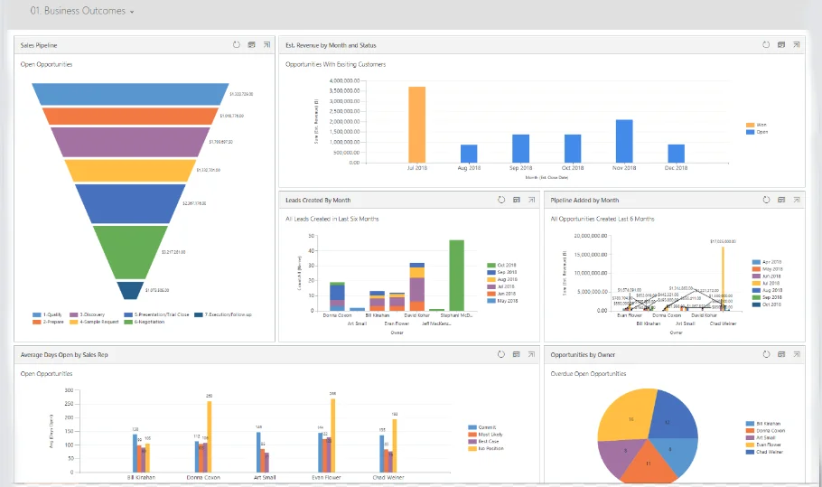 ERBrains-Microsoft-Dynamics-365-Sales-Customer-Engagement