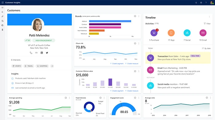 Microsoft-Dynamics-365-Sales-customer-profiling ud