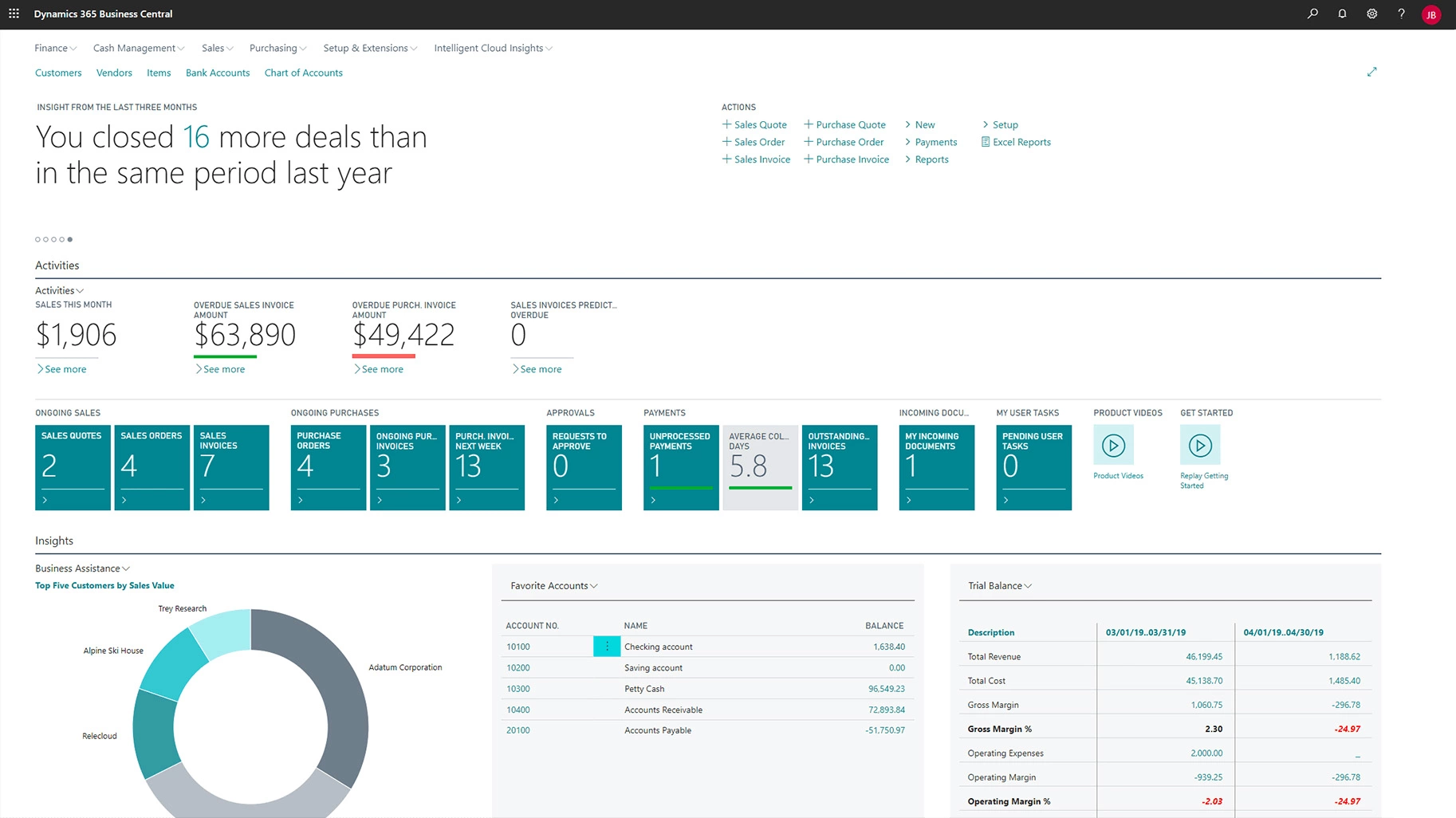 microsoft dynamics 365 business central developer