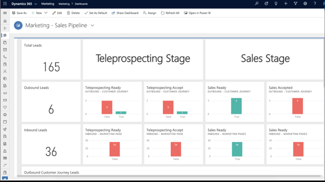 ERBrains-Microsoft-Dynamics365-for-Marketing