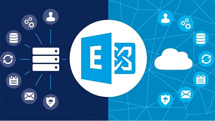 ERBrains-Microsoft-Dynamics-365-Sales-Performance