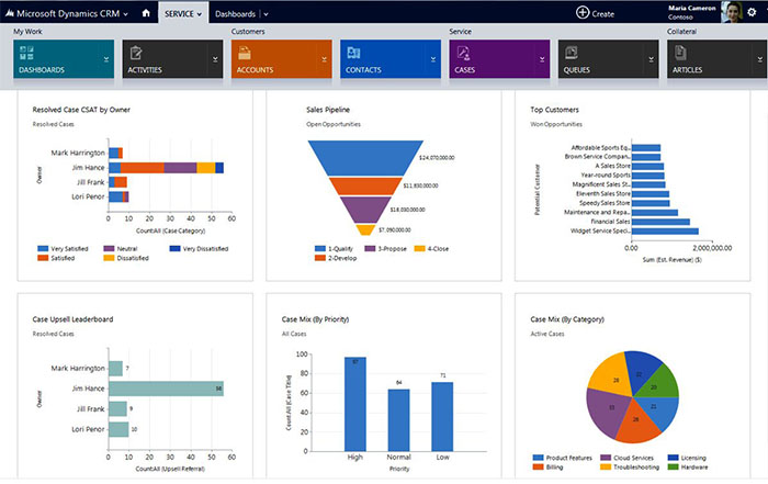 Microsoft-AX-Upgradation-Process