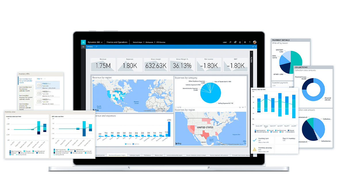 microsoft dynamics ax erp cost