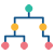 Power BI dataflows